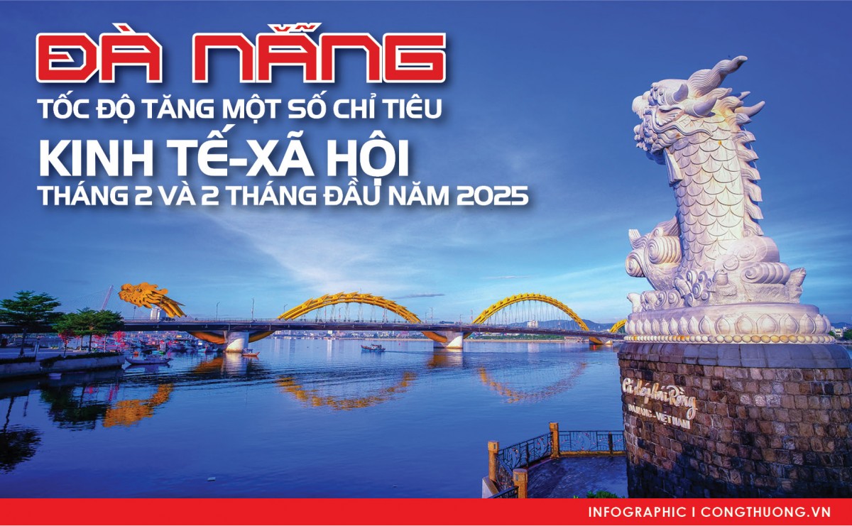 Infographic |Chỉ tiêu kinh tế - xã hội thành phố Đà Nẵng Infographic |Chỉ tiêu kinh tế - xã hội thành phố Đà Nẵng