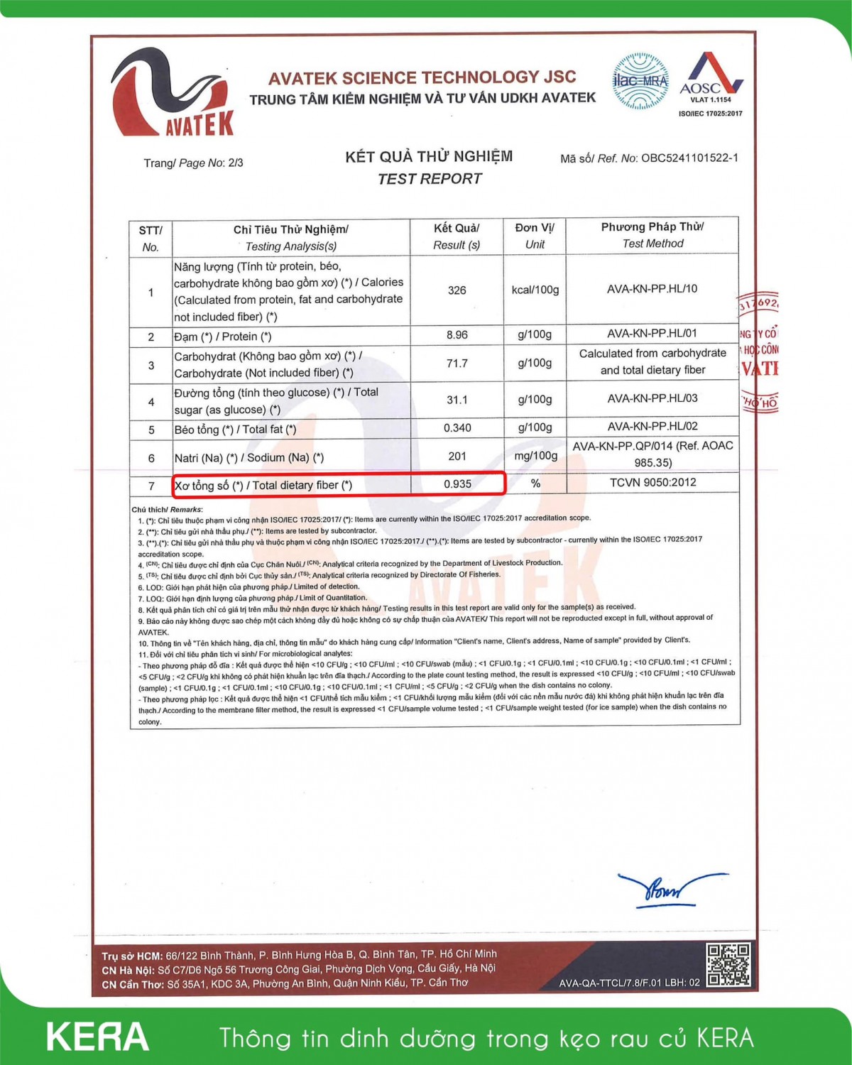 KERA Vietnam lên tiếng về hàm lượng chất xơ trong kẹo KERA KERA Vietnam lên tiếng về hàm lượng chất xơ trong kẹo KERA