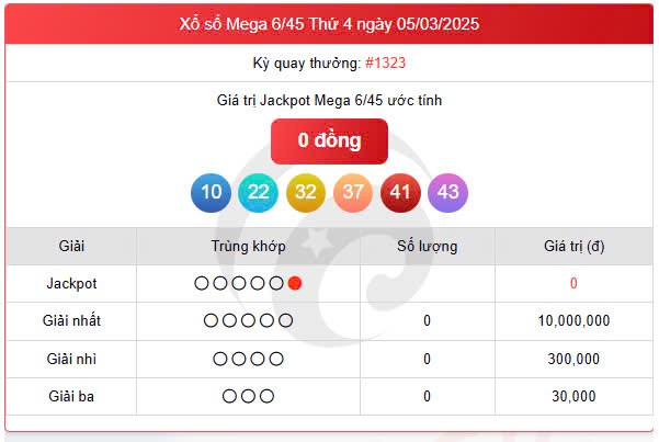 Vietlott Mega 7/3, kết quả xổ số Mega 6/45 hôm nay 7/3/2025 Vietlott Mega 7/3, kết quả xổ số Mega 6/45 hôm nay 7/3/2025