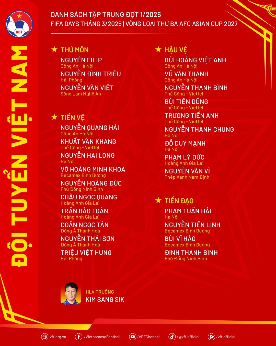 danh sách triệu tập đội tuyển Việt Nam