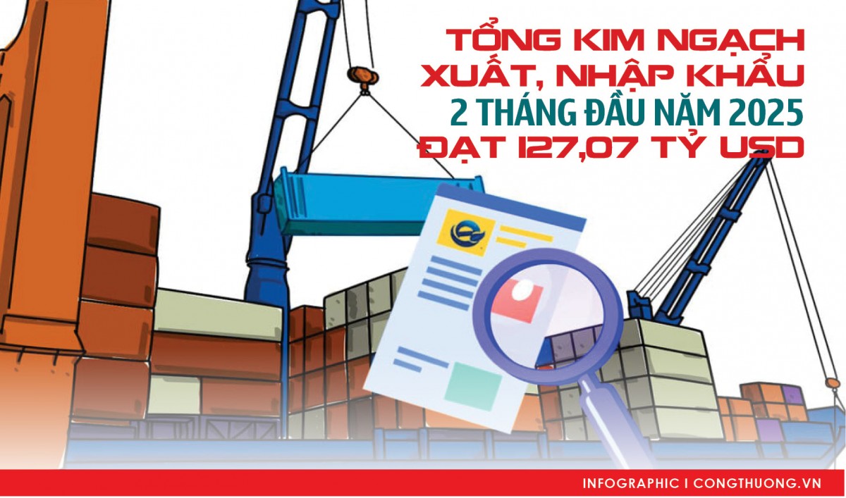 Tổng kim ngạch xuất, nhập khẩu hàng hóa 2 tháng năm 2025 Tổng kim ngạch xuất, nhập khẩu hàng hóa 2 tháng năm 2025