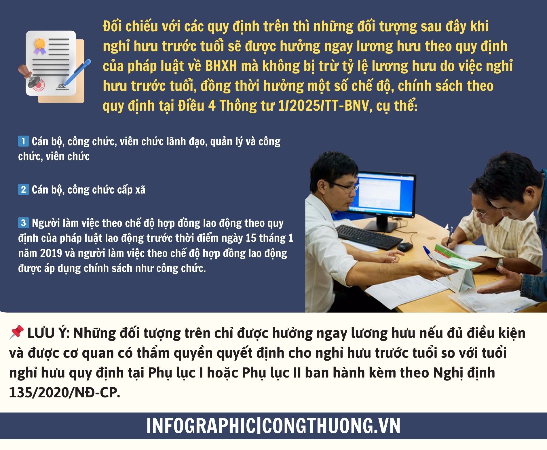 Infographic |Những trường hợp nghỉ hưu trước tuổi được hưởng lương ngay