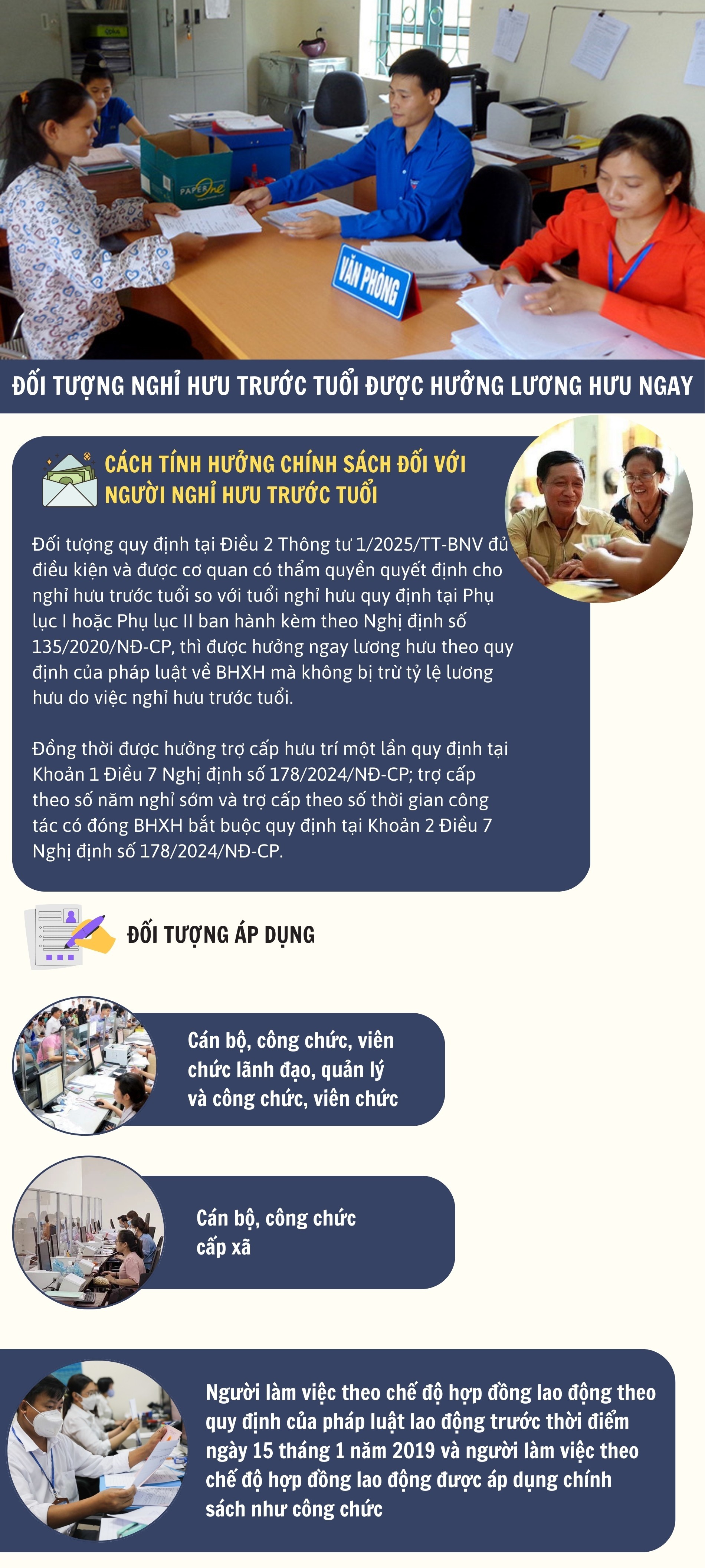 Infographic |Những trường hợp nghỉ hưu trước tuổi được hưởng lương ngay