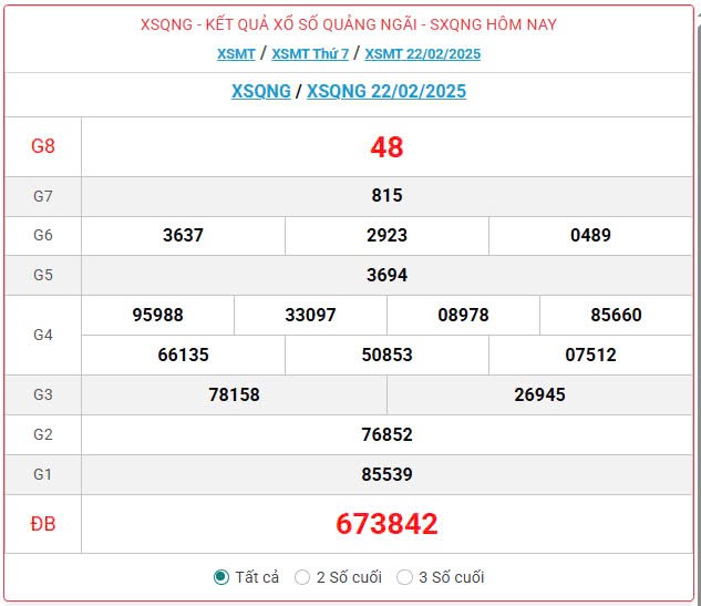 XSQNG 8/3, kết quả xổ số Quảng Ngãi hôm nay 8/3/2025, KQXSQNG XSQNG 8/3, kết quả xổ số Quảng Ngãi hôm nay 8/3/2025, KQXSQNG