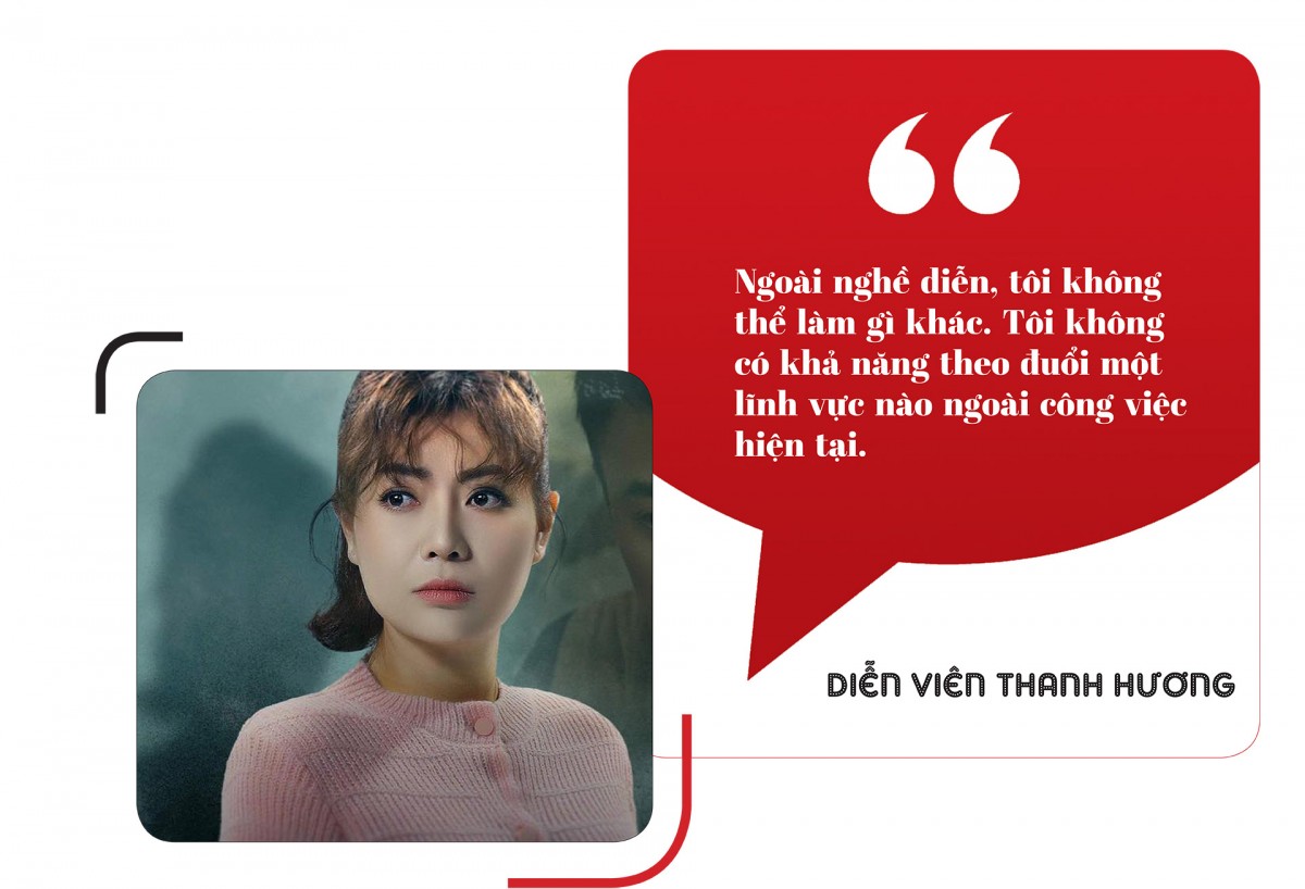 Diễn viên Thanh Hương kể về góc khuất nghề & ám ảnh Diễn viên Thanh Hương kể về góc khuất nghề & ám ảnh