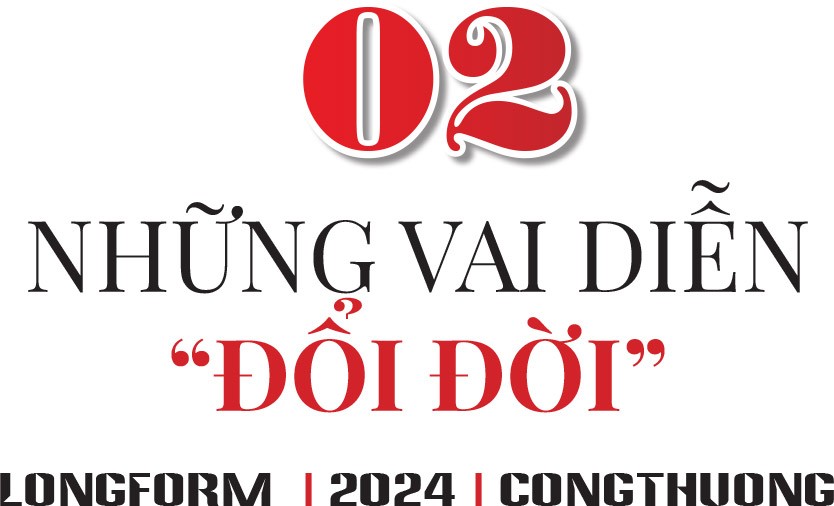 Diễn viên Thanh Hương kể về góc khuất nghề & ám ảnh Diễn viên Thanh Hương kể về góc khuất nghề & ám ảnh