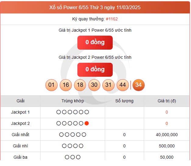Vietlott 11/3, Vietlott Power 6/55 11/3, kết quả xổ số Vietlott Power 6/55 hôm nay 11/3/2025 Vietlott 11/3, Vietlott Power 6/55 11/3, kết quả xổ số Vietlott Power 6/55 hôm nay 11/3/2025