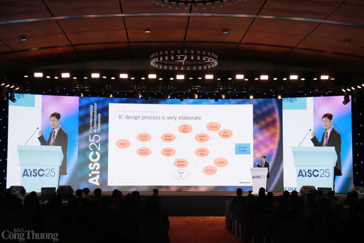 Sẽ có cơ chế đột phá thúc đẩy đổi mới sáng tạo Sẽ có cơ chế đột phá thúc đẩy đổi mới sáng tạo