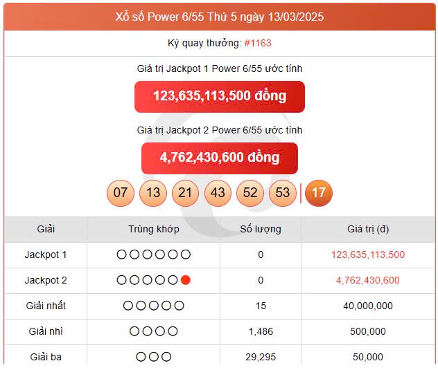 Vietlott Power 18/3, kết quả xổ số Power 6/55 hôm nay 18/3/2025 Vietlott Power 18/3, kết quả xổ số Power 6/55 hôm nay 18/3/2025