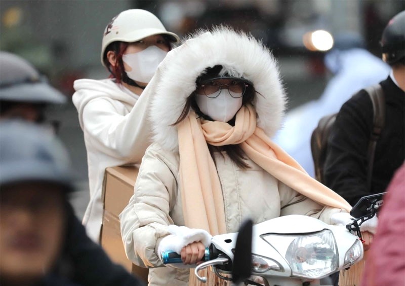 dự báo thời tiết dự báo thời tiết