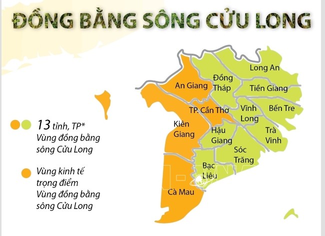 Sáp nhập các tỉnh Đồng bằng sông Cửu Long: Lợi thế và