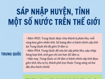Sáp nhập huyện, tỉnh một số nước trên thế giới