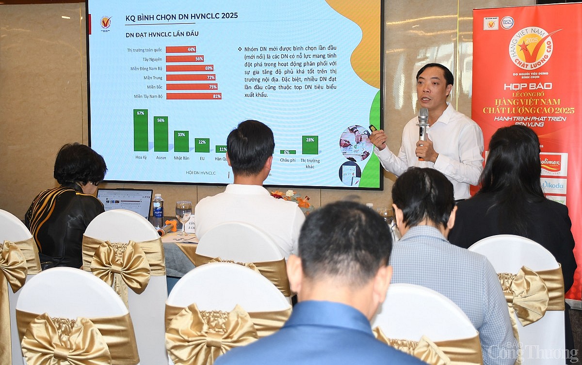 Công bố 562 doanh nghiệp Hàng Việt Nam chất lượng cao 2025
