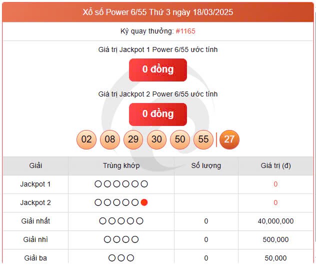 Vietlott 18/3, Vietlott Power 6/55 18/3, kết quả xổ số Vietlott Power 6/55 ngày 18/3/2025 Vietlott 18/3, Vietlott Power 6/55 18/3, kết quả xổ số Vietlott Power 6/55 ngày 18/3/2025