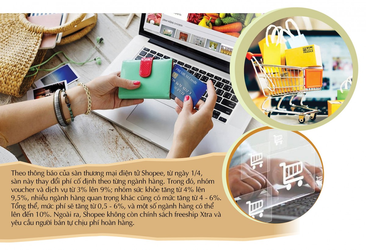 Longform: Bộ Công Thương lên tiếng về việc Shopee,Tiktok shop tăng phí Longform: Bộ Công Thương lên tiếng về việc Shopee,Tiktok shop tăng phí