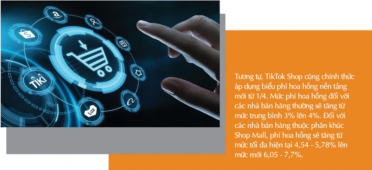 Longform: Bộ Công Thương lên tiếng về việc Shopee,Tiktok shop tăng phí Longform: Bộ Công Thương lên tiếng về việc Shopee,Tiktok shop tăng phí