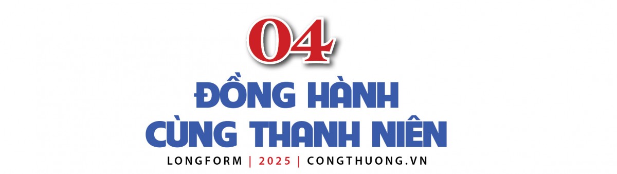 Tuổi trẻ ngành Công Thương: Bản lĩnh, sáng tạo, trách nhiệm trong thời đại mới