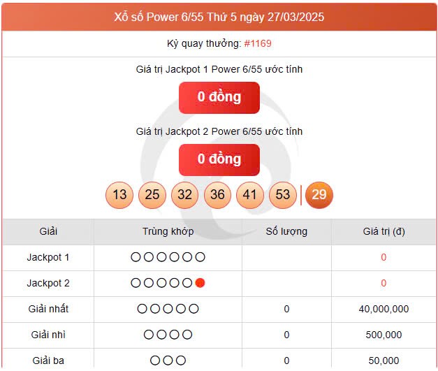 Vietlott 27/3, Vietlott Power 6/55 27/3, kết quả xổ số Vietlott Power 6/55 ngày 27/3/2025 Vietlott 27/3, Vietlott Power 6/55 27/3, kết quả xổ số Vietlott Power 6/55 ngày 27/3/2025