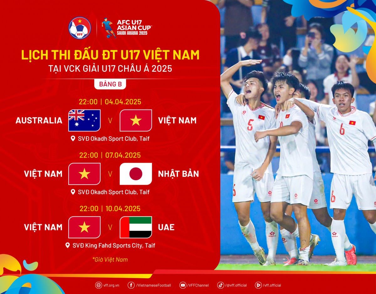 Lịch thi đấu của U17 Việt Nam tại giải U17 châu Á 2025. Ảnh: VFF Lịch thi đấu của U17 Việt Nam tại giải U17 châu Á 2025. Ảnh: VFF