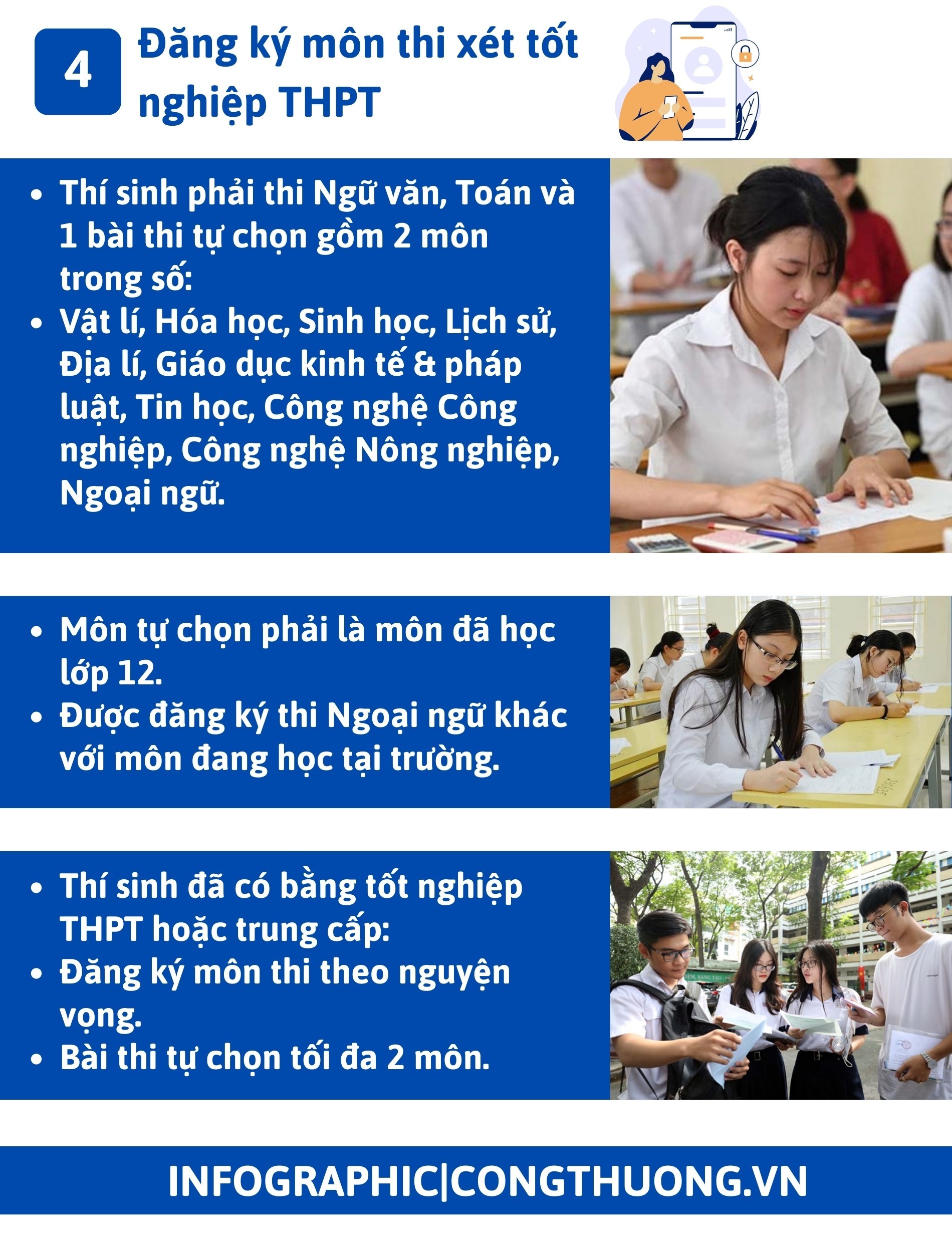 Infographic | Dự thi tốt nghiệp THPT 2025, thí sinh cần chuẩn bị gì?