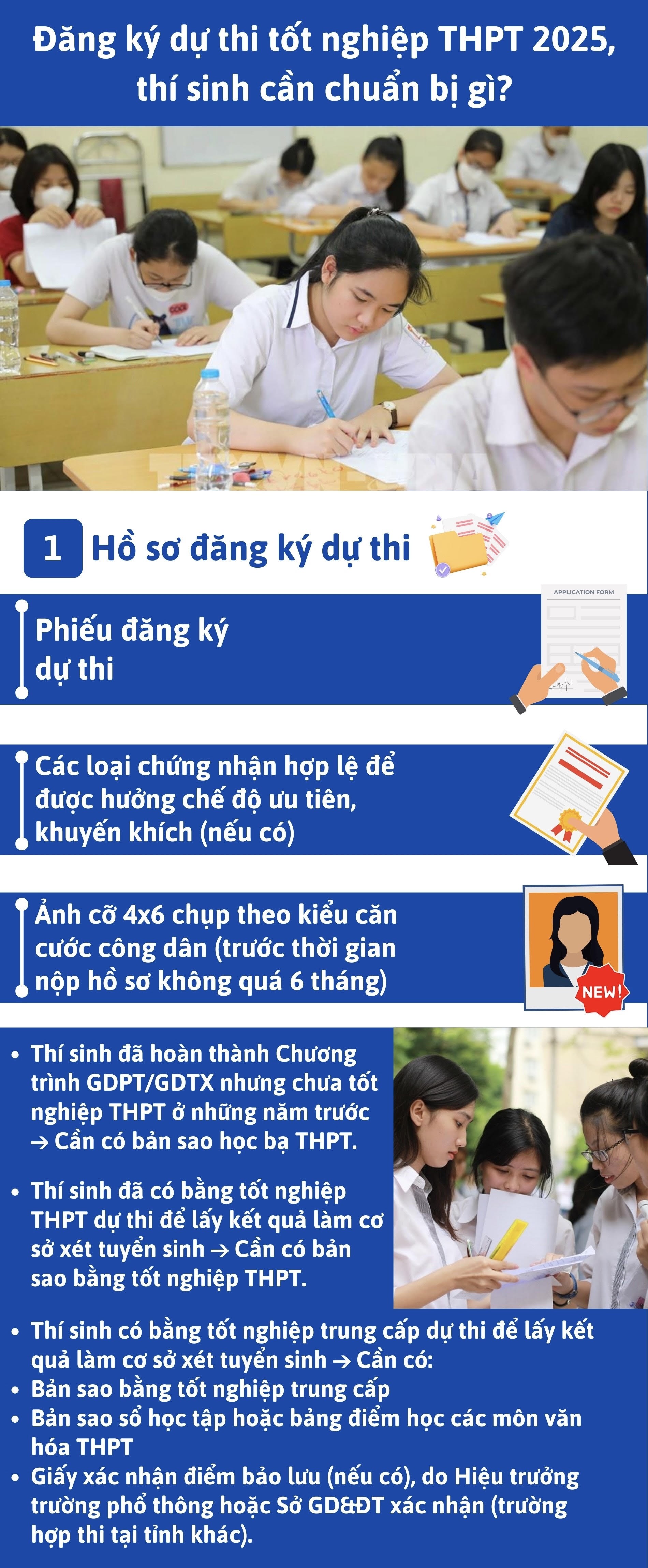 Infographic | Dự thi tốt nghiệp THPT 2025, thí sinh cần chuẩn bị gì?