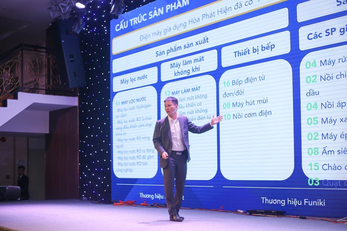 Điện máy Gia dụng Hòa Phát ra mắt bộ sưu tập máy làm mát mới Điện máy Gia dụng Hòa Phát ra mắt bộ sưu tập máy làm mát mới