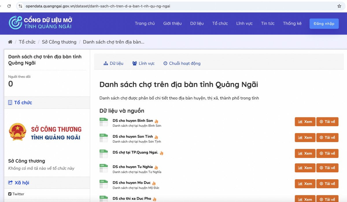 Tỉnh Quảng Ngãi đặt mục tiêu đến năm 2030, 100% dữ liệu lĩnh vực Công Thương được số hóa và quản lý trên nền tảng số (