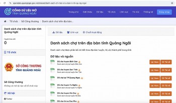 Quảng Ngãi: Đến năm 2030, số hóa 100% dữ liệu ngành Công Thương