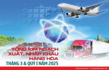 Xuất, nhập khẩu hàng hóa tháng 3 và quý I/2025