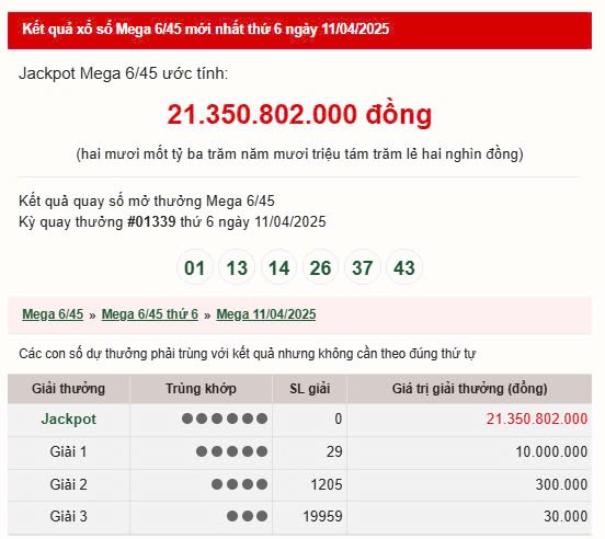 Vietlott Mega 16/4, kết quả xổ số Mega 6/45 hôm nay 16/4/2025