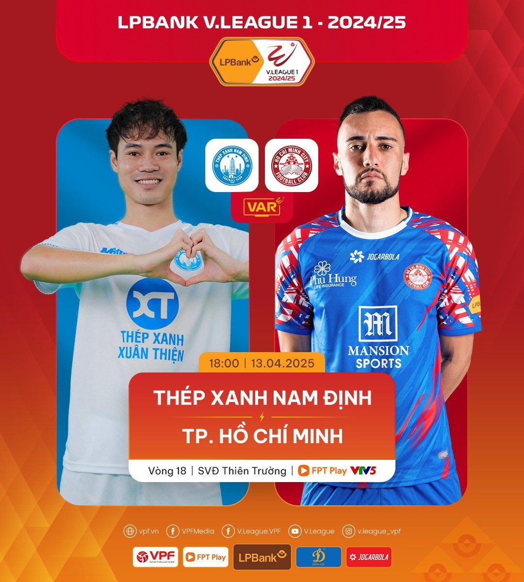 Nhận định bóng đá Nam Định và TPHCM