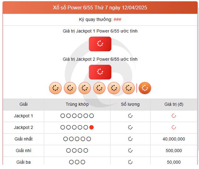 Vietlott 12/4, Vietlott Power 6/55 12/4, kết quả xổ số Vietlott Power 6/55 ngày 12/4/2025 Vietlott 12/4, Vietlott Power 6/55 12/4, kết quả xổ số Vietlott Power 6/55 ngày 12/4/2025