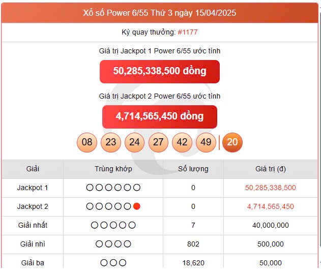 Vietlott Power 17/4, kết quả xổ số Power 6/55 hôm nay 17/4/2025 Vietlott Power 17/4, kết quả xổ số Power 6/55 hôm nay 17/4/2025