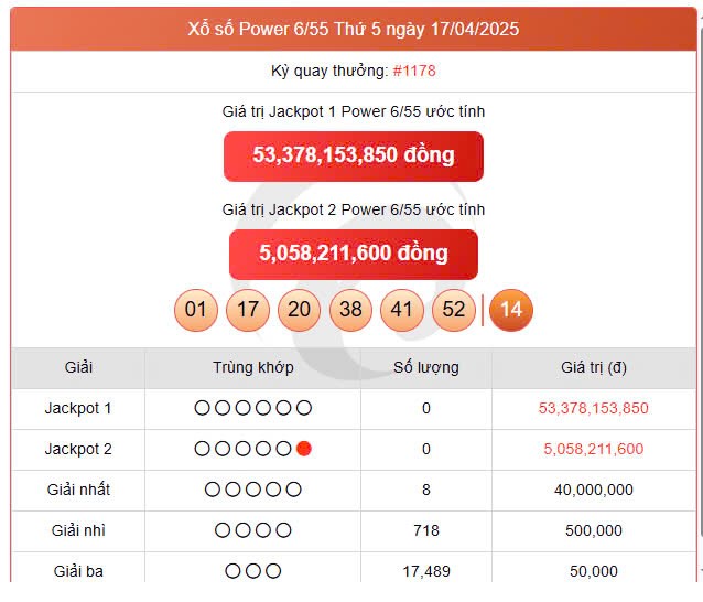 Vietlott Power 22/4, kết quả xổ số Power 6/55 hôm nay 22/4/2025 Vietlott Power 22/4, kết quả xổ số Power 6/55 hôm nay 22/4/2025