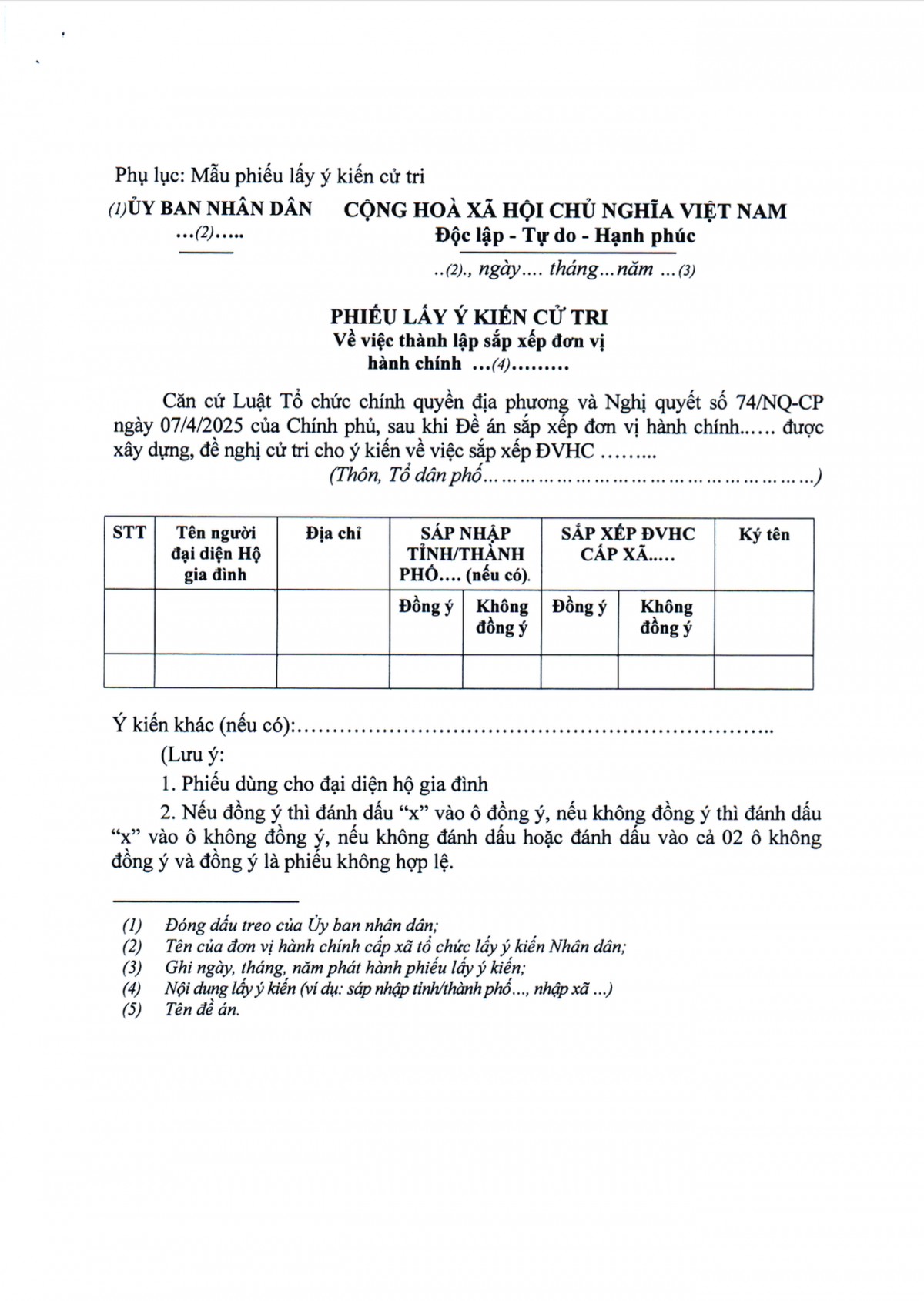 Phiếu lấy ý kiến cử tri 