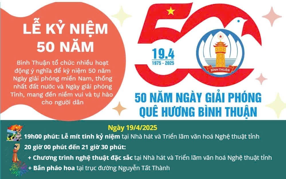 Bắn pháo hoa trong Ngày Giải phóng quê hương Bình Thuận