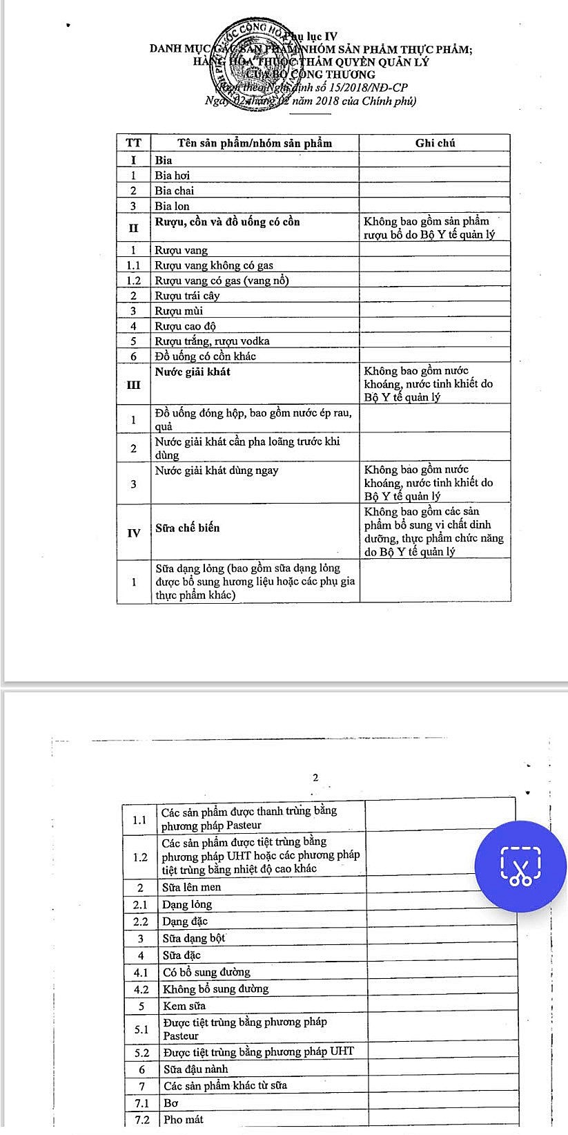 danh mục quản lý mặt hàng sữa của ngành công thương danh mục quản lý mặt hàng sữa của ngành công thương
