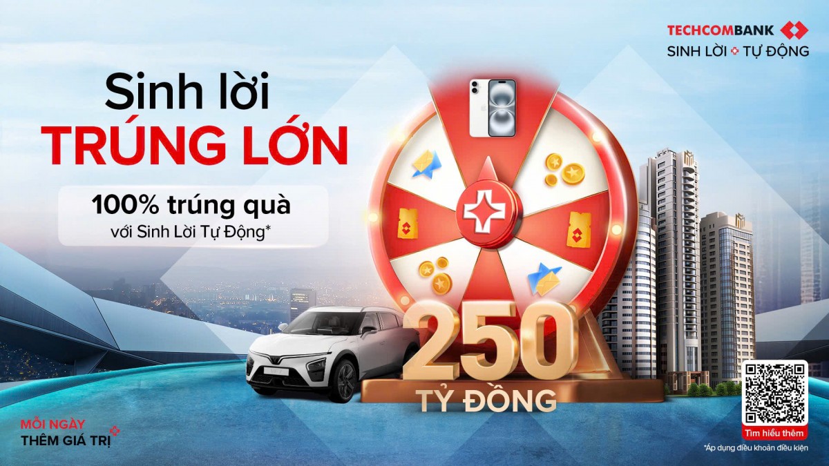‘Sinh lời trúng lớn’ cùng Techcombank với tổng giá trị giải thưởng đến 250 tỷ đồng ‘Sinh lời trúng lớn’ cùng Techcombank với tổng giá trị giải thưởng đến 250 tỷ đồng