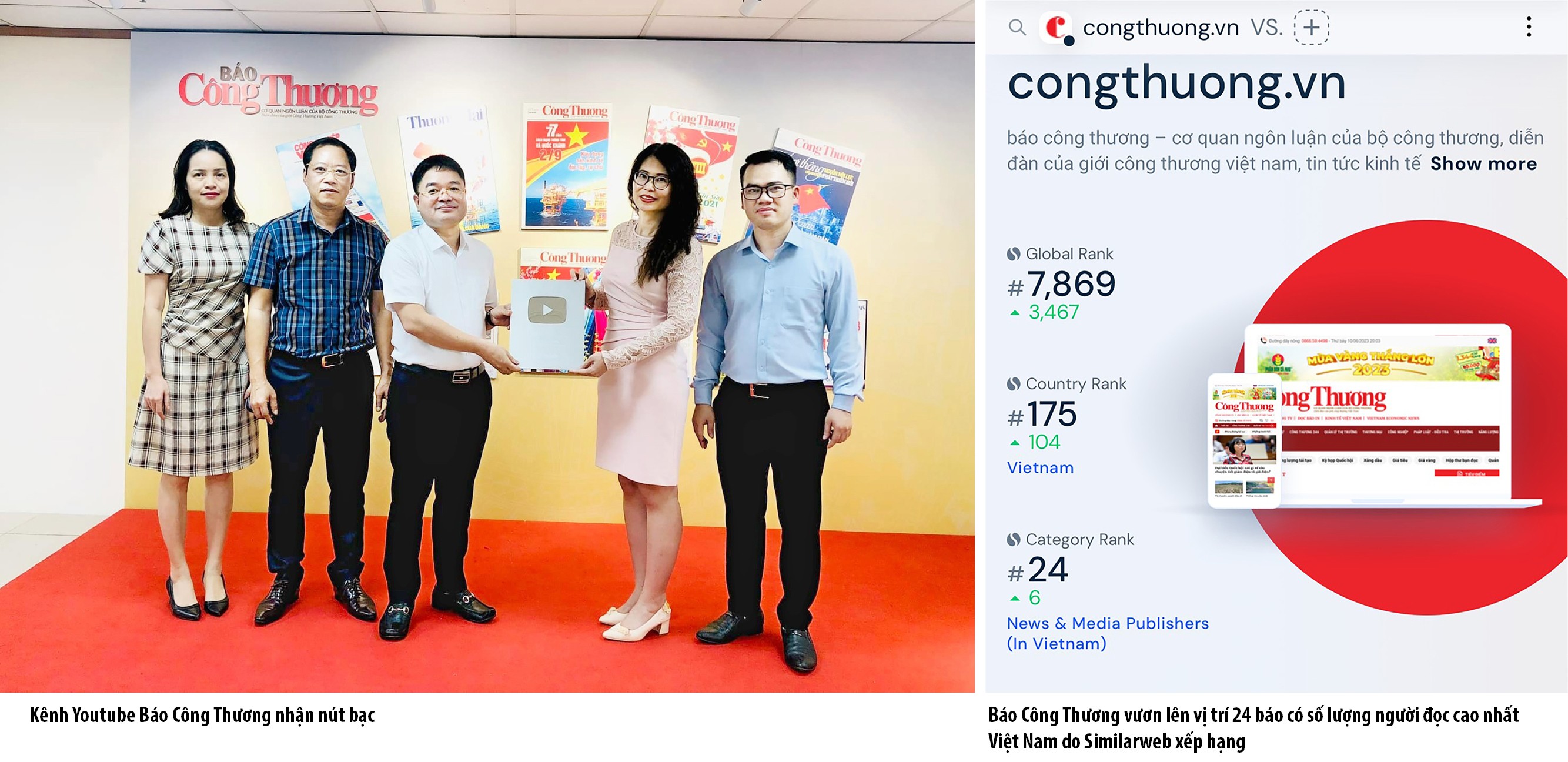 Dấu ấn nhiệm kỳ 2020–2025 của Đảng Bộ Báo Công thương Dấu ấn nhiệm kỳ 2020–2025 của Đảng Bộ Báo Công thương