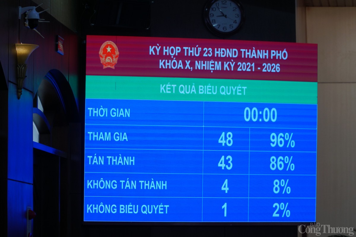 Kết quả biểu quyết công nhận Marvell Việt Nam là đối tác chiến lược của Đà Nẵng trong lĩnh vực vi mạch bán dẫn, trí tuệ nhân tạo Kết quả biểu quyết công nhận Marvell Việt Nam là đối tác chiến lược của Đà Nẵng trong lĩnh vực vi mạch bán dẫn, trí tuệ nhân tạo