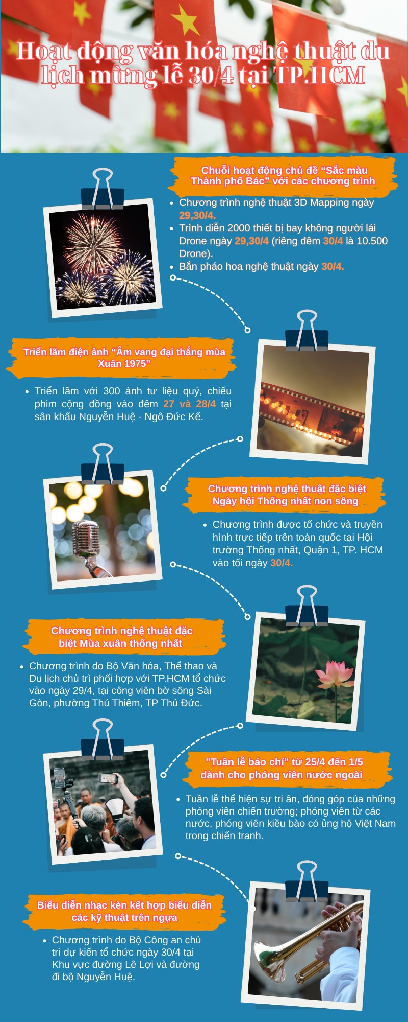 Infographic | Hoạt động văn hóa nghệ thuật mừng đại lễ 30/4