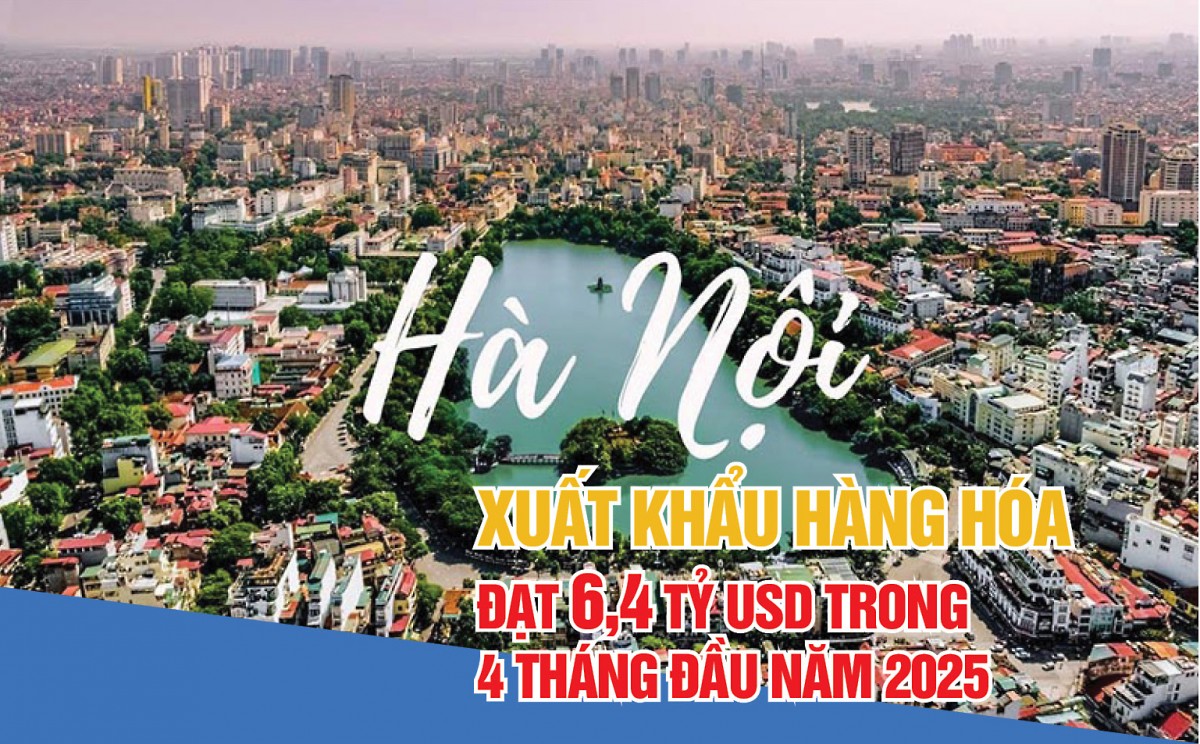 Hà Nội: Xuất khẩu hàng hóa đạt 6,4 tỷ USD trong 4 tháng đầu năm 2025