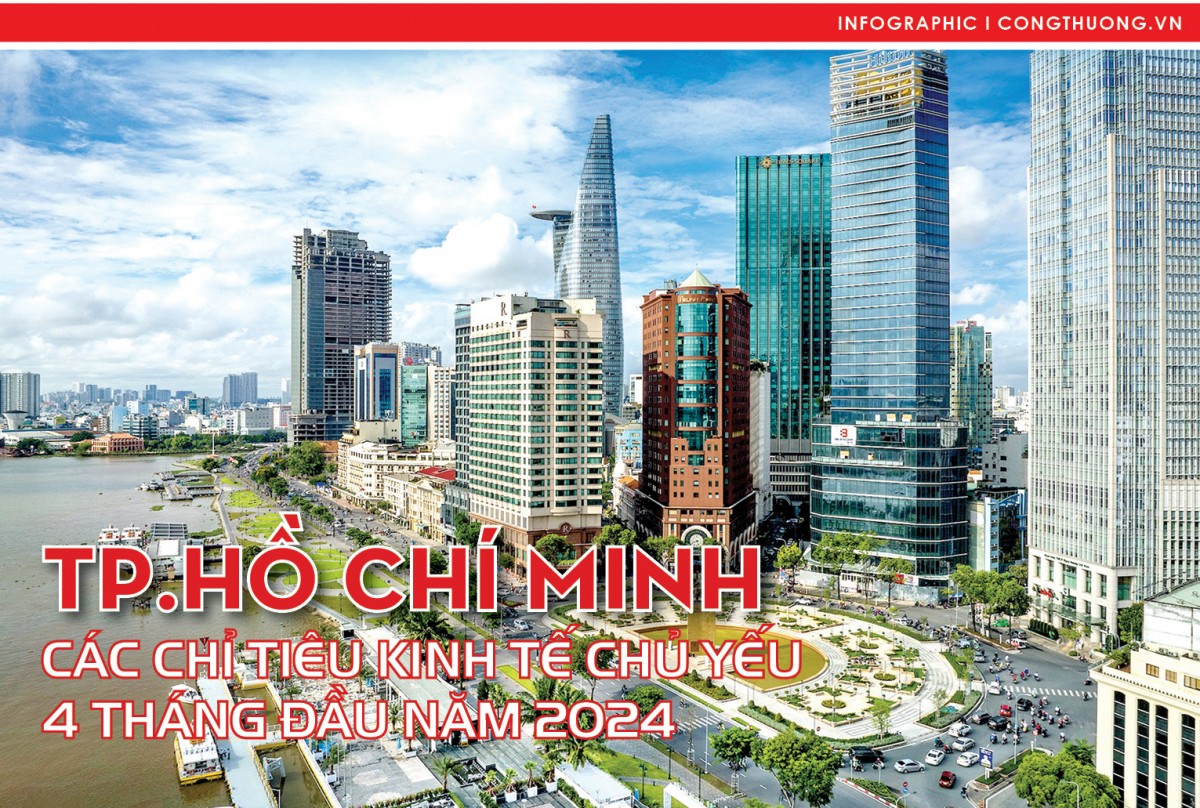 TP. Hồ Chí Minh: Chỉ số kinh tế chủ yếu 4 tháng/2025