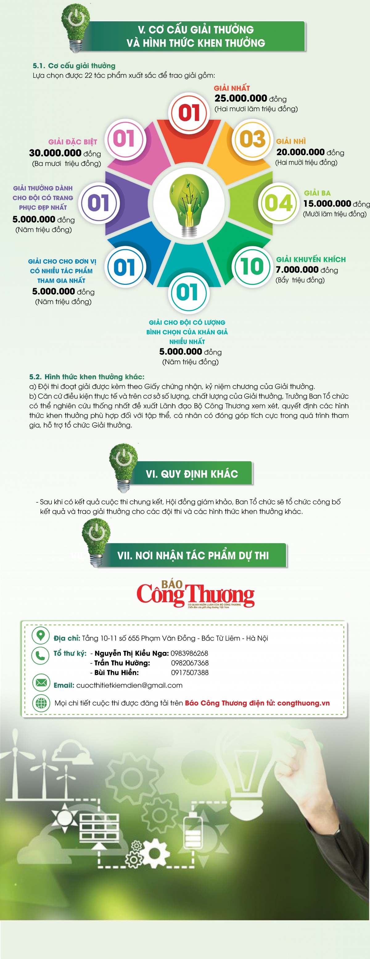 Tìm hiểu Cuộc thi Tuyên truyền viên tiết kiệm điện 2025