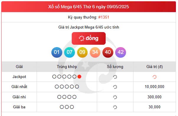 Vietlott 9/5, Vietlott Mega 6/45 9/5, kết quả xổ số Vietlott Mega 6/45 hôm nay 9/5/2025 Vietlott 9/5, Vietlott Mega 6/45 9/5, kết quả xổ số Vietlott Mega 6/45 hôm nay 9/5/2025