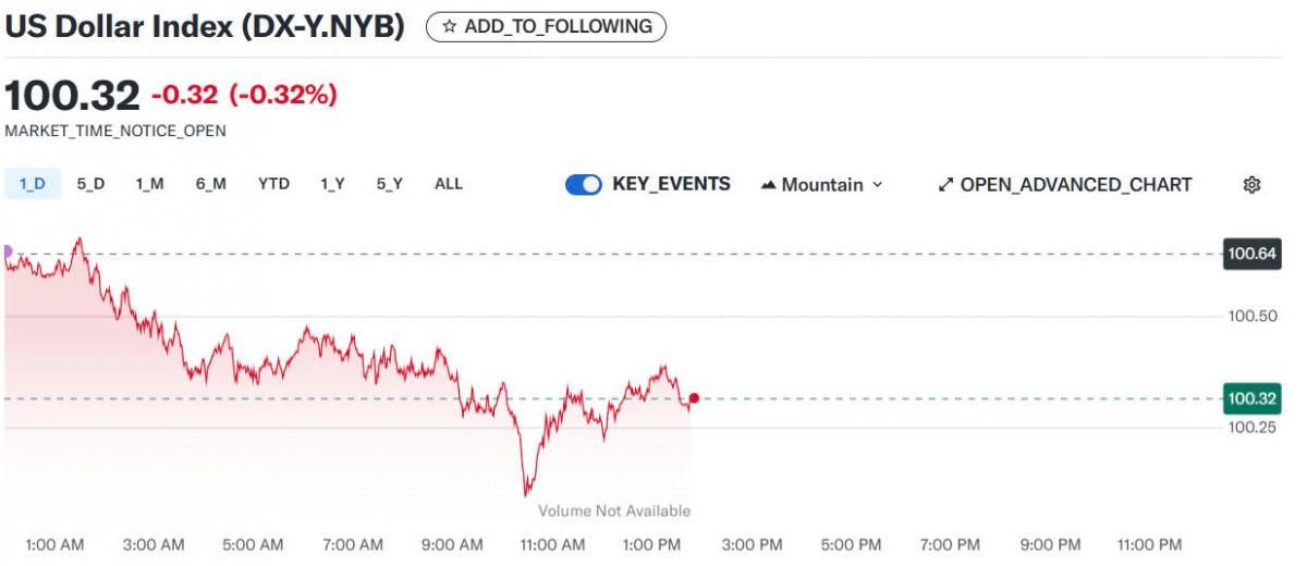 Tỷ giá USD hôm nay 10/05/2025: Tỷ giá USD hôm nay 10/05/2025: