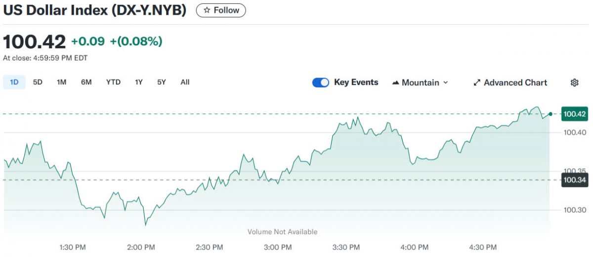 Tỷ giá USD hôm nay 11/05/2025: Tỷ giá USD hôm nay 11/05/2025: