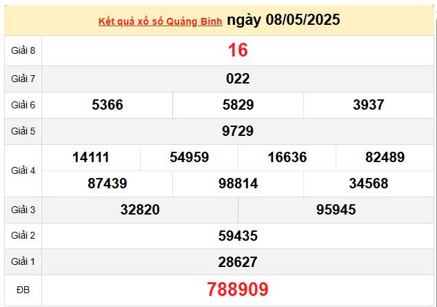 XSQB 15/5, kết quả xổ số Quảng Bình hôm nay 15/5/2025, KQXSQB 15/5 XSQB 15/5, kết quả xổ số Quảng Bình hôm nay 15/5/2025, KQXSQB 15/5