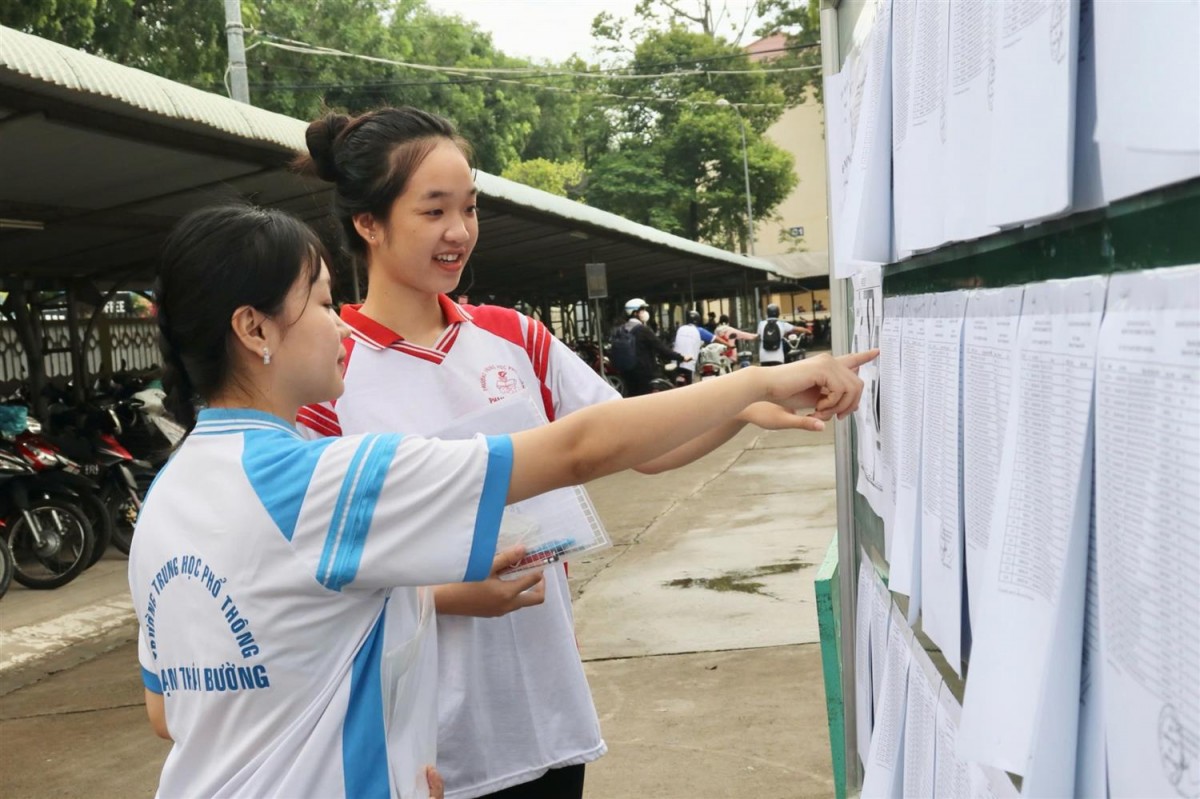 Các thí sinh tham gia Thí sinh tham gia Kỳ thi tốt nghiệp THPT năm 2024. Ảnh: UBND tỉnh Trà Vinh Các thí sinh tham gia Thí sinh tham gia Kỳ thi tốt nghiệp THPT năm 2024. Ảnh: UBND tỉnh Trà Vinh