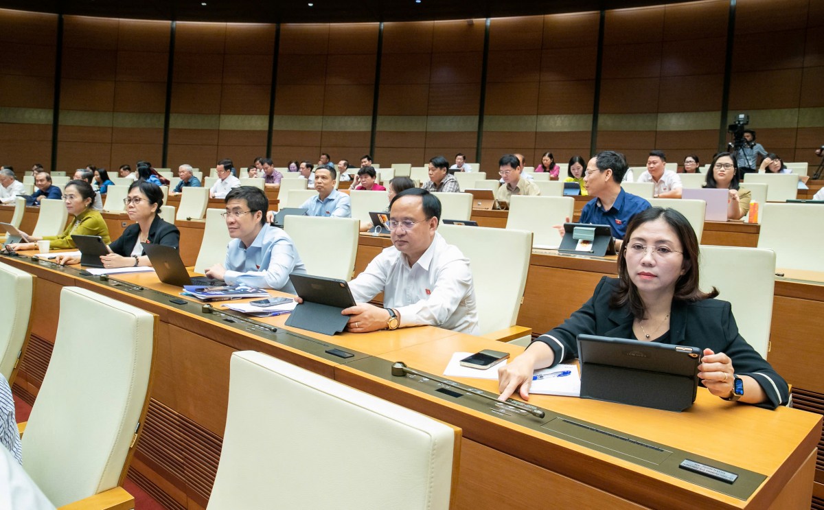 Quốc hội Biểu quyết thông qua Nghị quyết của Quốc hội về cơ chế, chính sách phát triển kinh tế tư nhân.